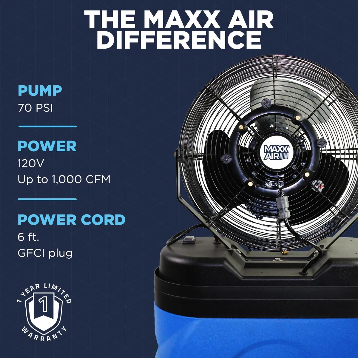 14 In. 3-Speed Misting Fan with 20 Gal. Tank