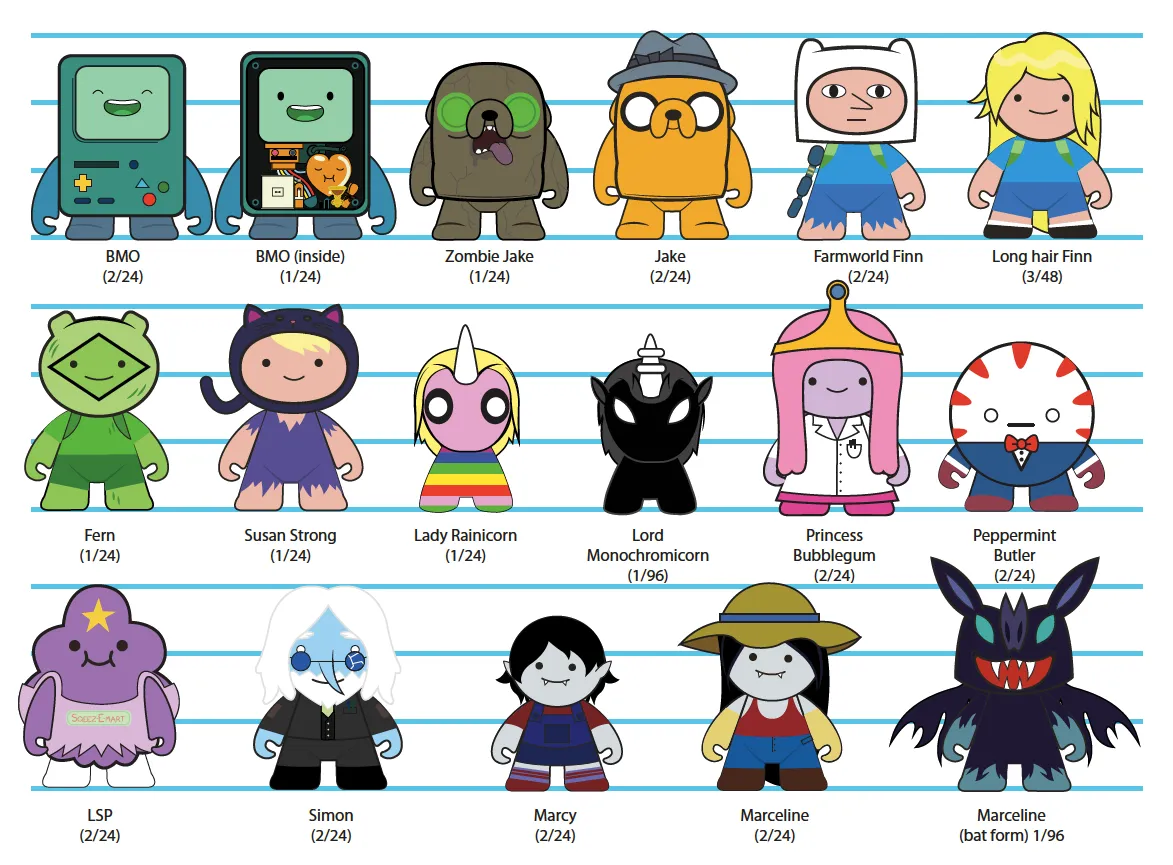 Adventure Time Fresh 2 Death Blind Box Mini Series by Kidrobot