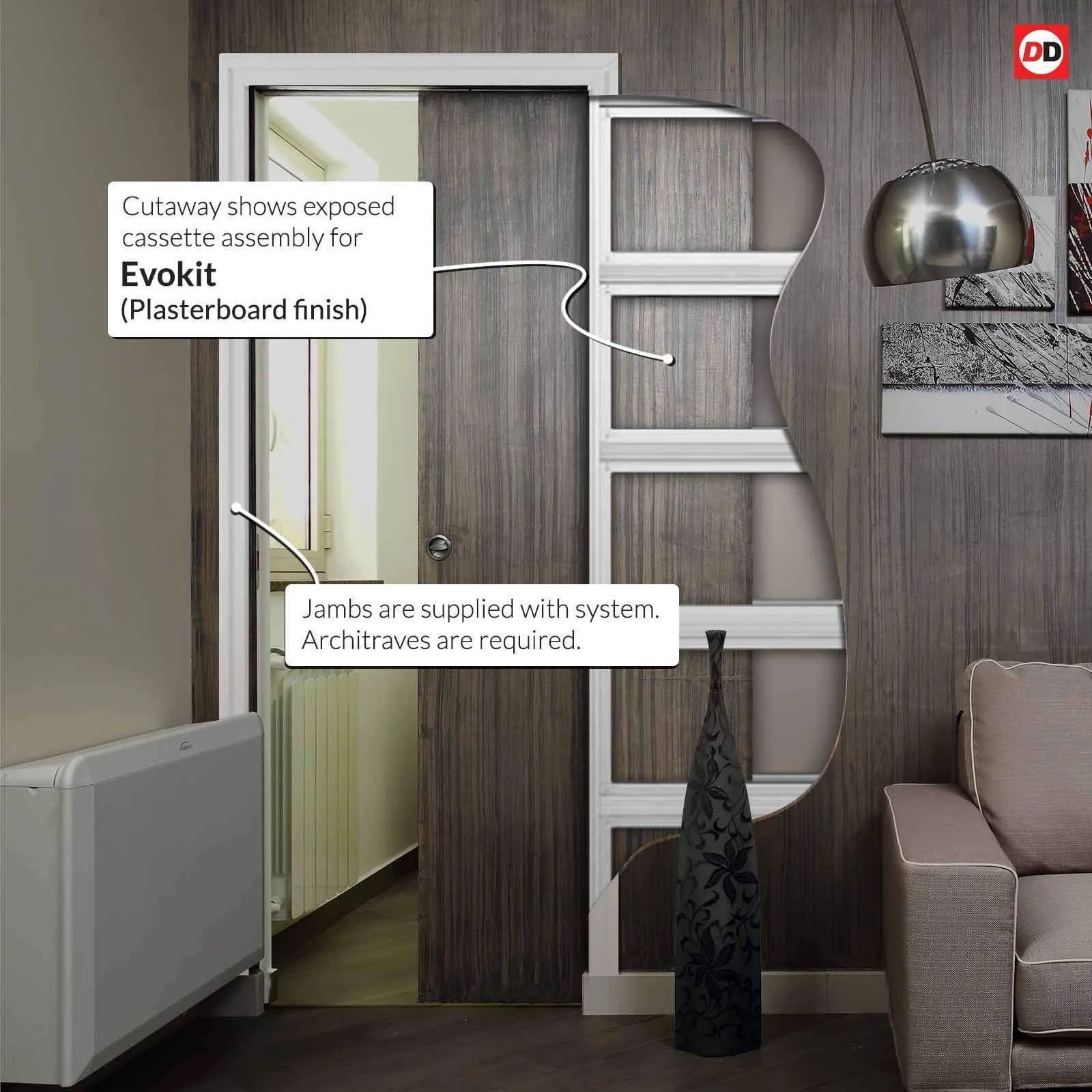 Axis Panelled Single Evokit Pocket Door - White Primed