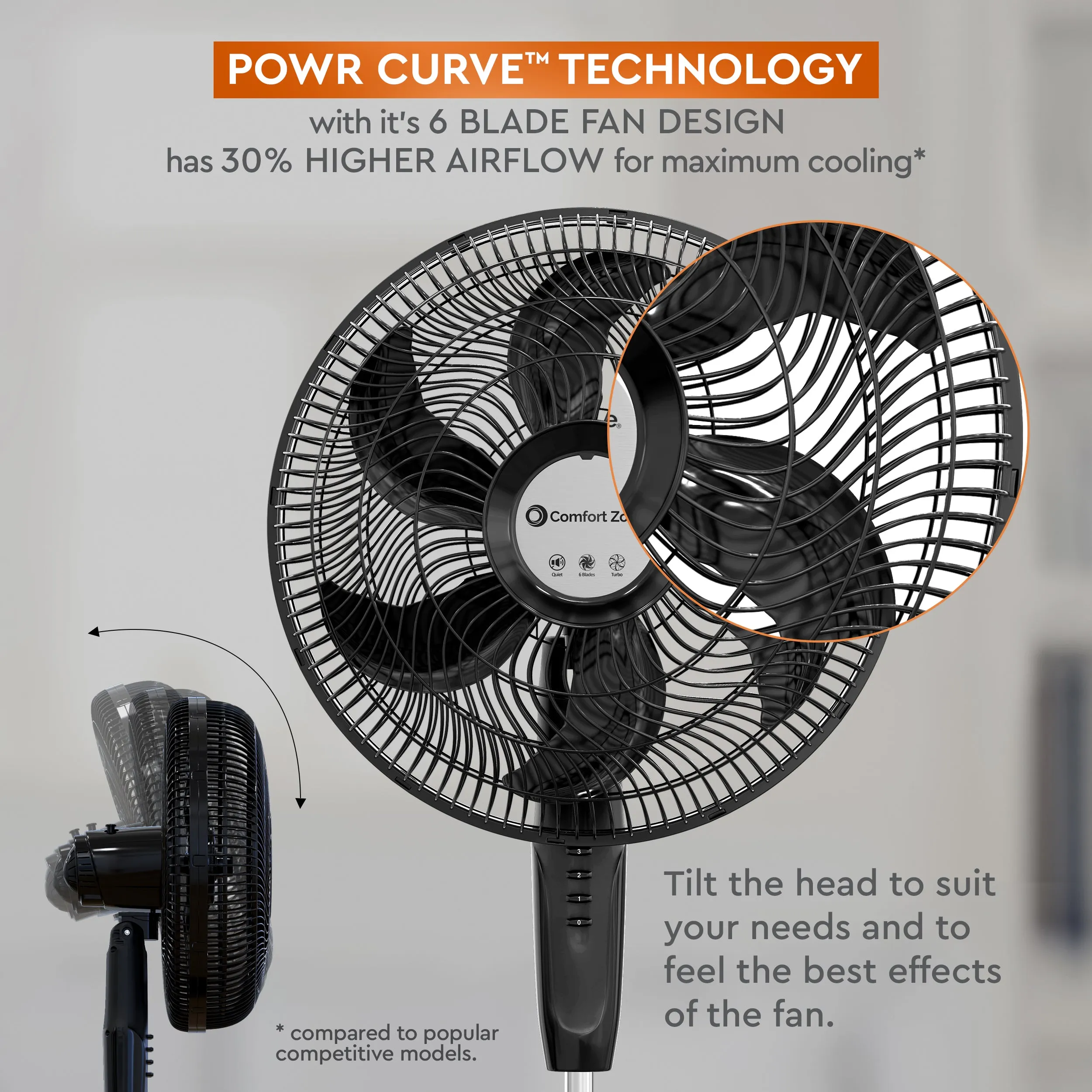 Comfort Zone 18" 3-Speed Powr Curve Oscillating Pedestal Fan in Multiple Color Options