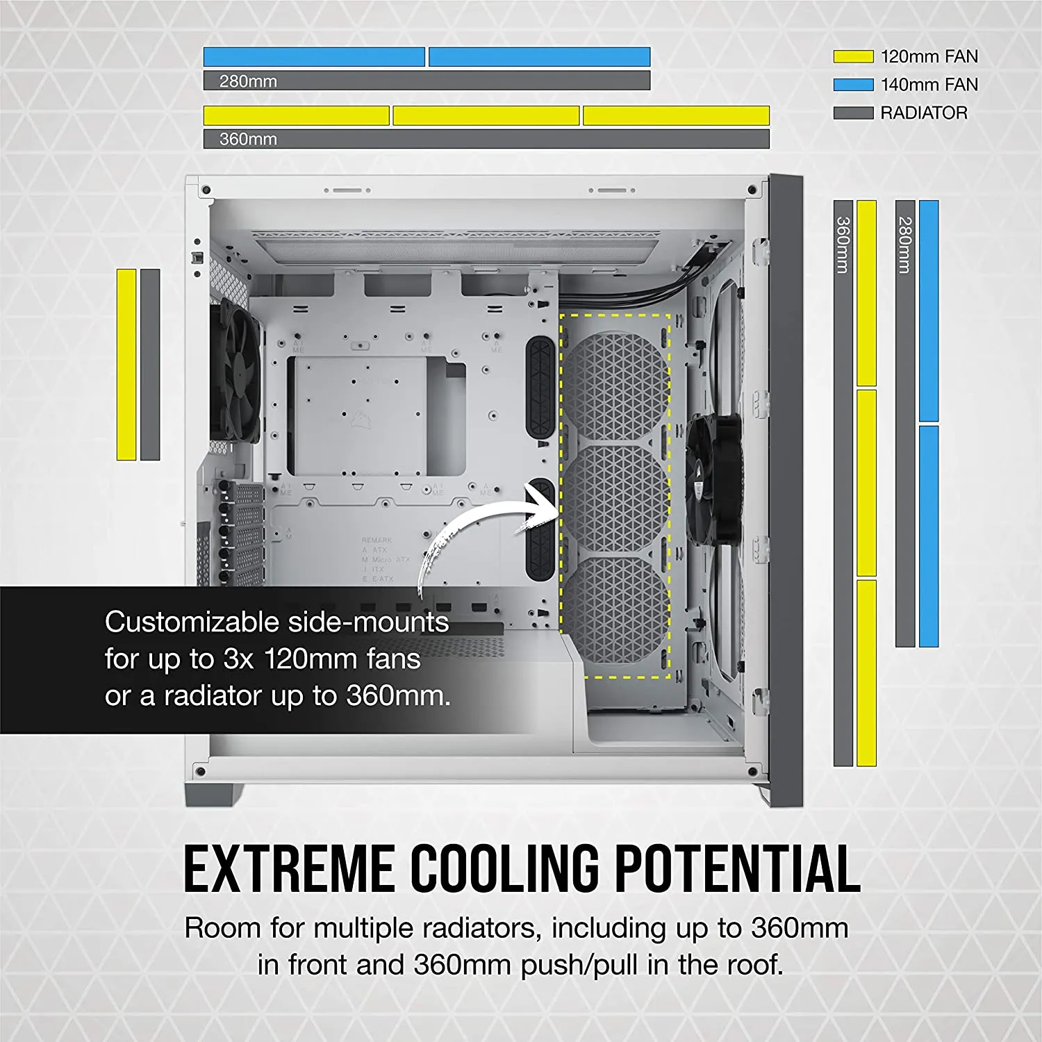 Corsair 5000D Airflow Gaming Case w/ Tempered Glass Window, E-ATX, 2 x AirGuide Fans, High-Airflow Front Panel, USB-C, White