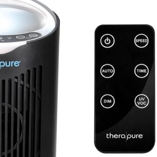 Envion Therapure TPP640S Air Purifier