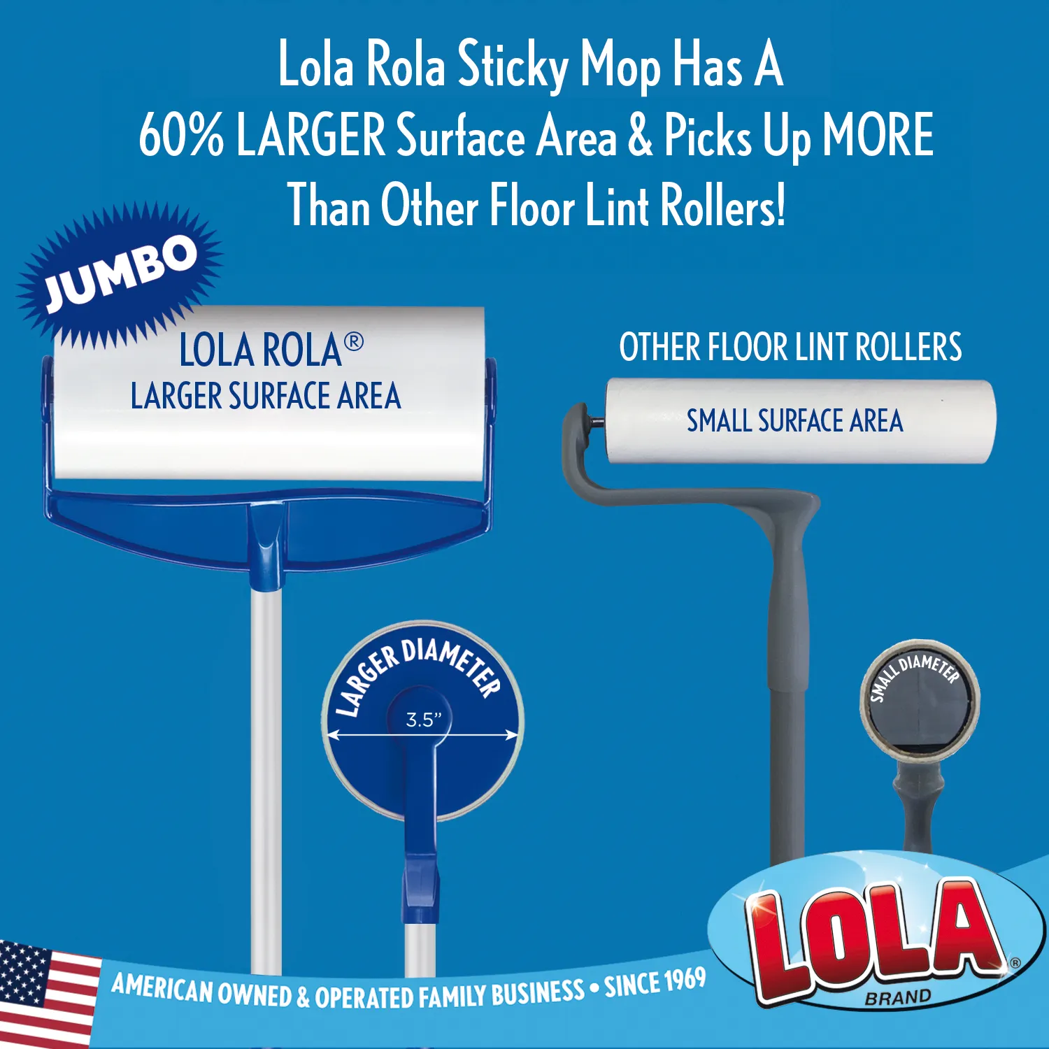 Lola Rola Sticky Mop w/ Aluminum 4-piece handle