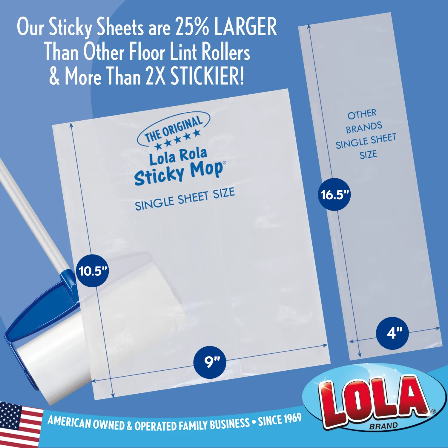 Lola Rola Sticky Mop w/ Aluminum 4-piece handle