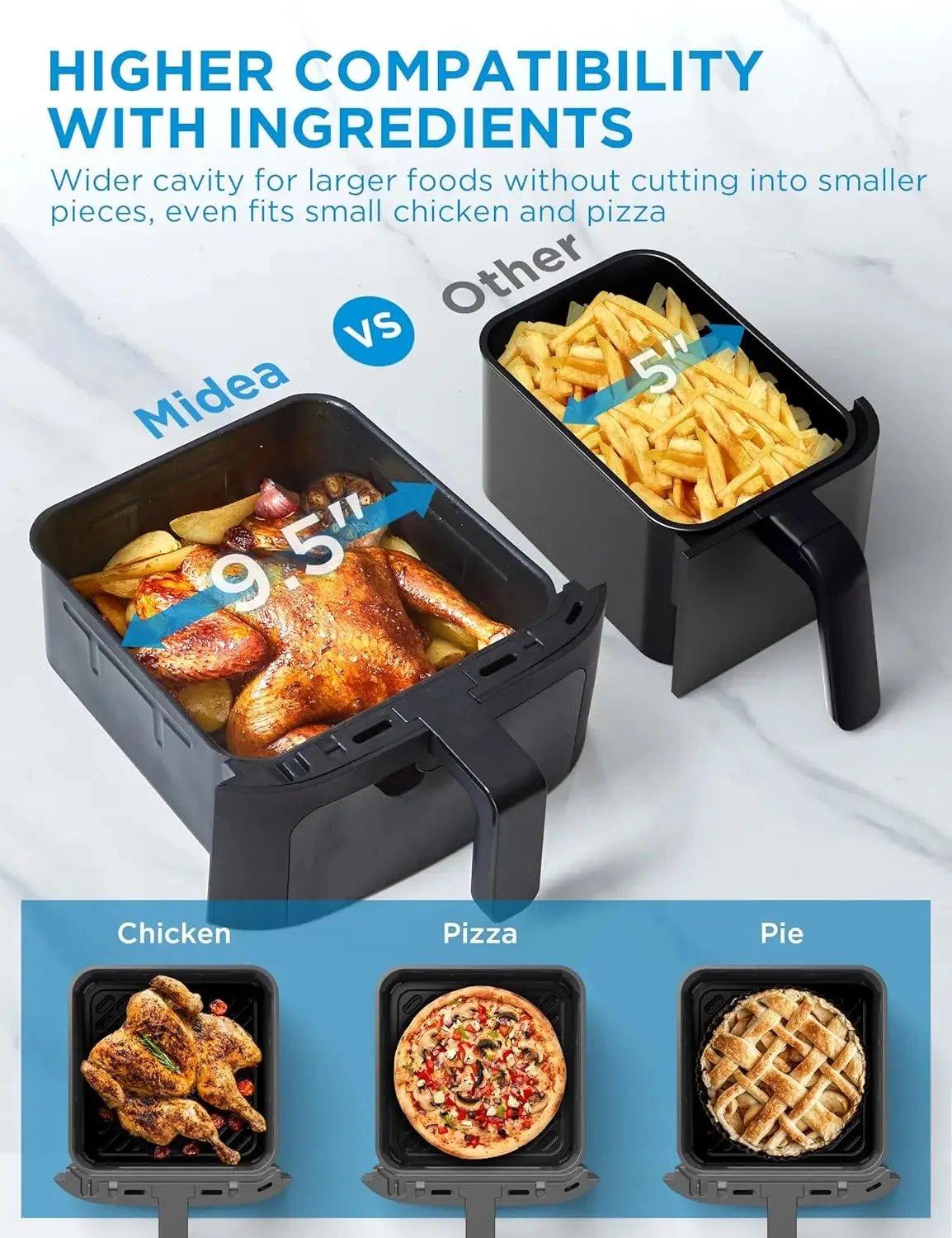 Midea Dual Basket Air Fryer Oven 11 Quart 8 in 1 Functions Clear Window Smart Sync Finish Works with Alexa Wi-Fi Connectivity