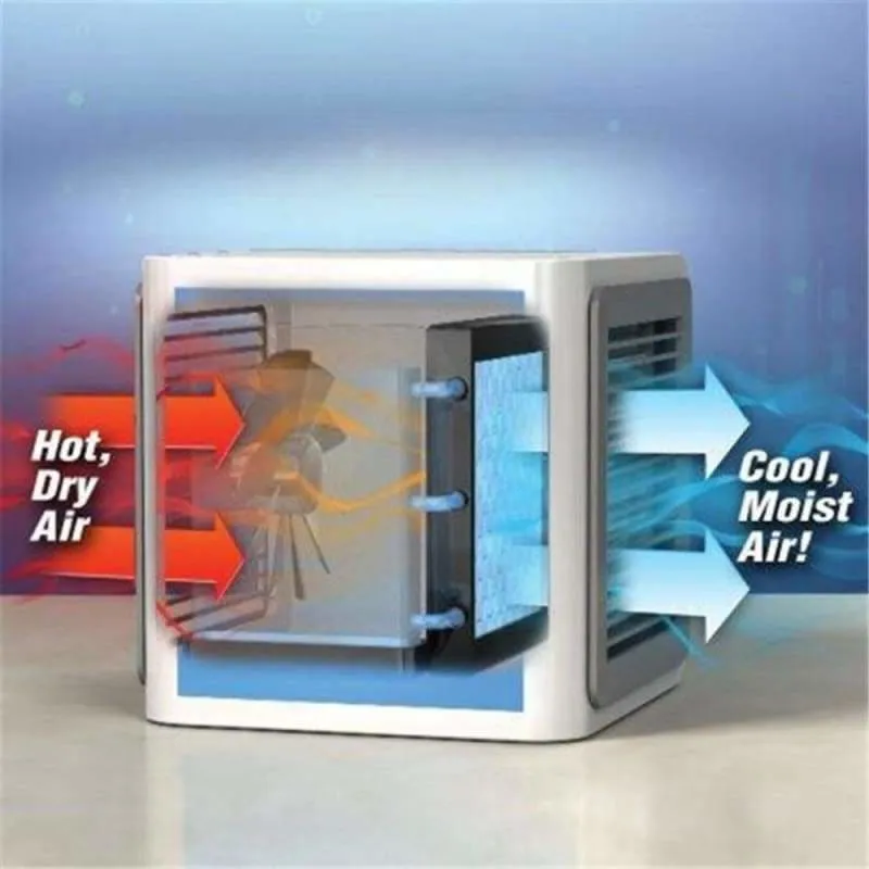 Personal Air Cooler Just For You