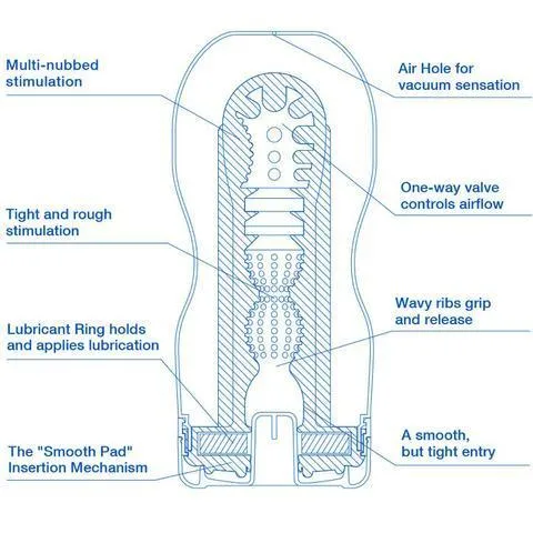 Tenga - Deep Throat Cup Masturbator