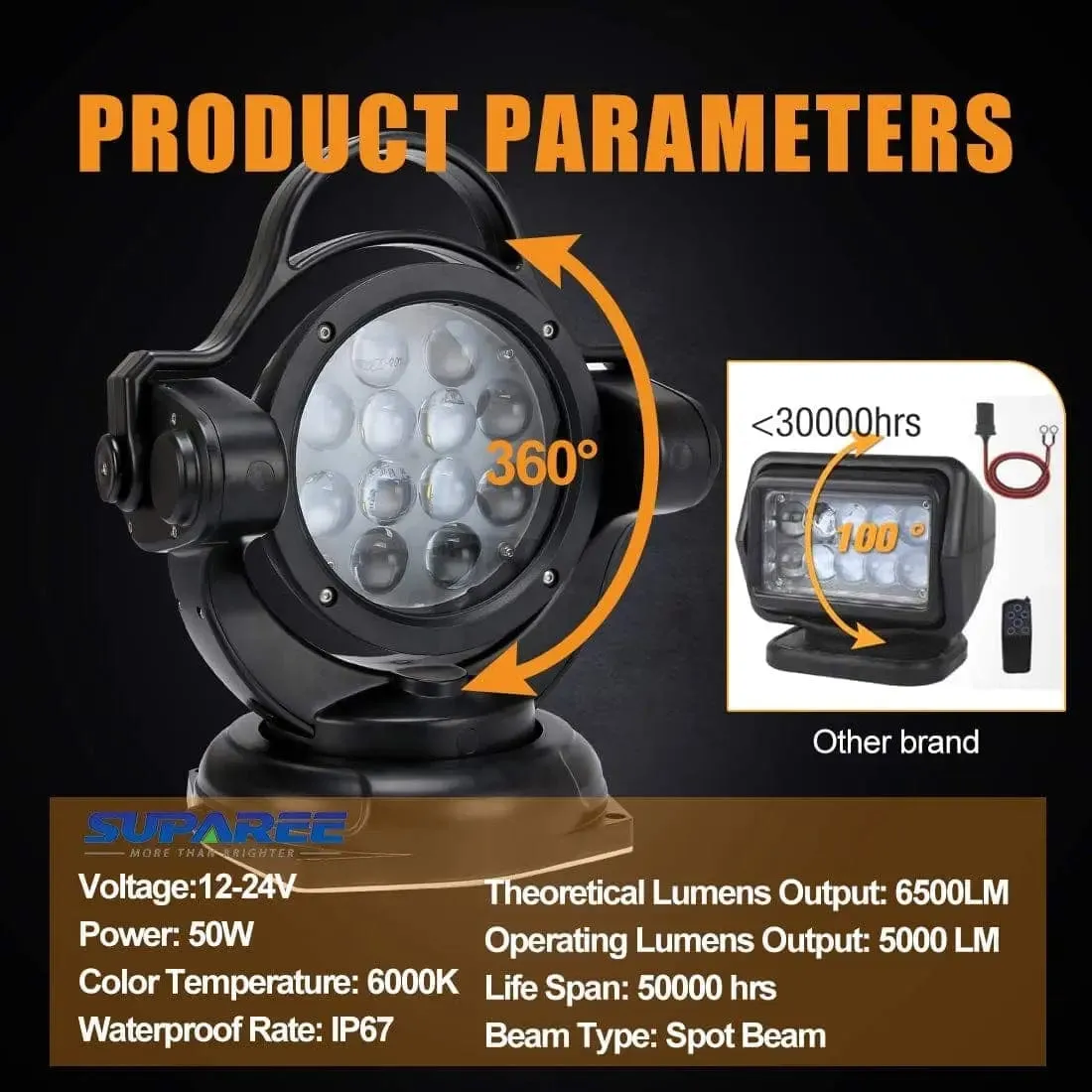 Waterproof 60w LED Searchlight Work Lights with Wireless Remote Control